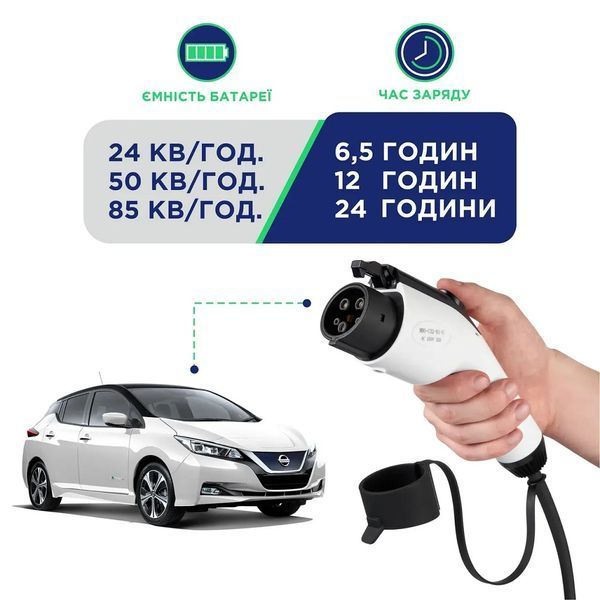 Зарядный кабель для электромобиля 7.4 кВт 32А 1-фаза 5м Type 2 (станция) - GB/T AC (китайское авто) UACHARGER (A-C-CB-2-3) A-C-CB-2-3-UaCharger фото