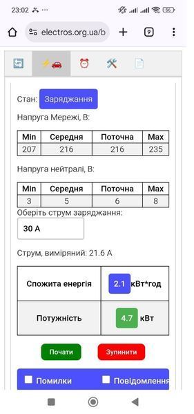 Зарядка для електромобіля GB/T AC 7.4 кВт 32A1-фаза WI-FI ElectroS (7GBTWIFI) 7GBTWIFI-ElectroS фото